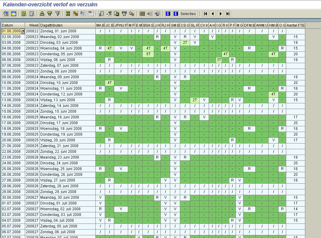 Reuse alv grid display mouseover in scn